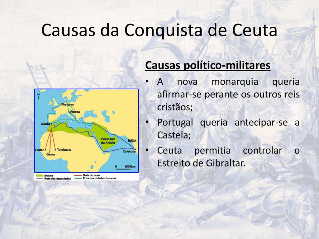 A Conquista De Ceuta Ppt Carregar